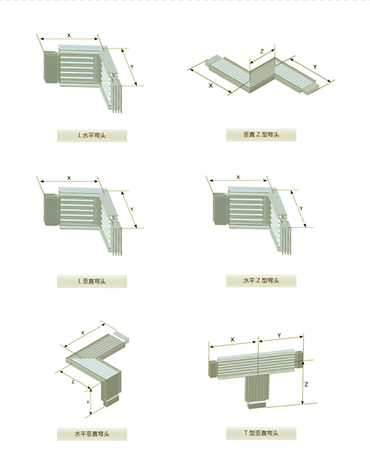 母線(xiàn)槽系列